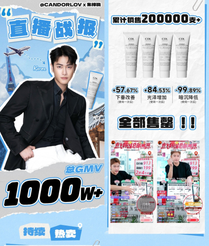 Read more about the article 라이브 커머스 시대의 K-뷰티 전략