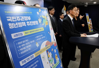 Read more about the article 온통청년, 2025 청년정책 핵심 혜택 정리